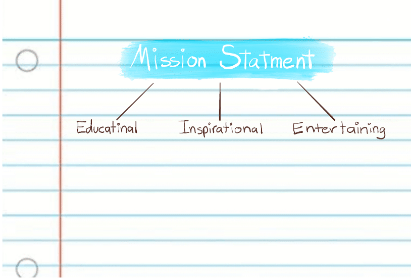 Mission Statement - Educational, Inspirational, Entertaining 
